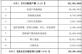 屏蔽所有网贷催收——法律途径与策略