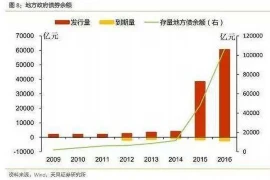 铁血残明，要账之路